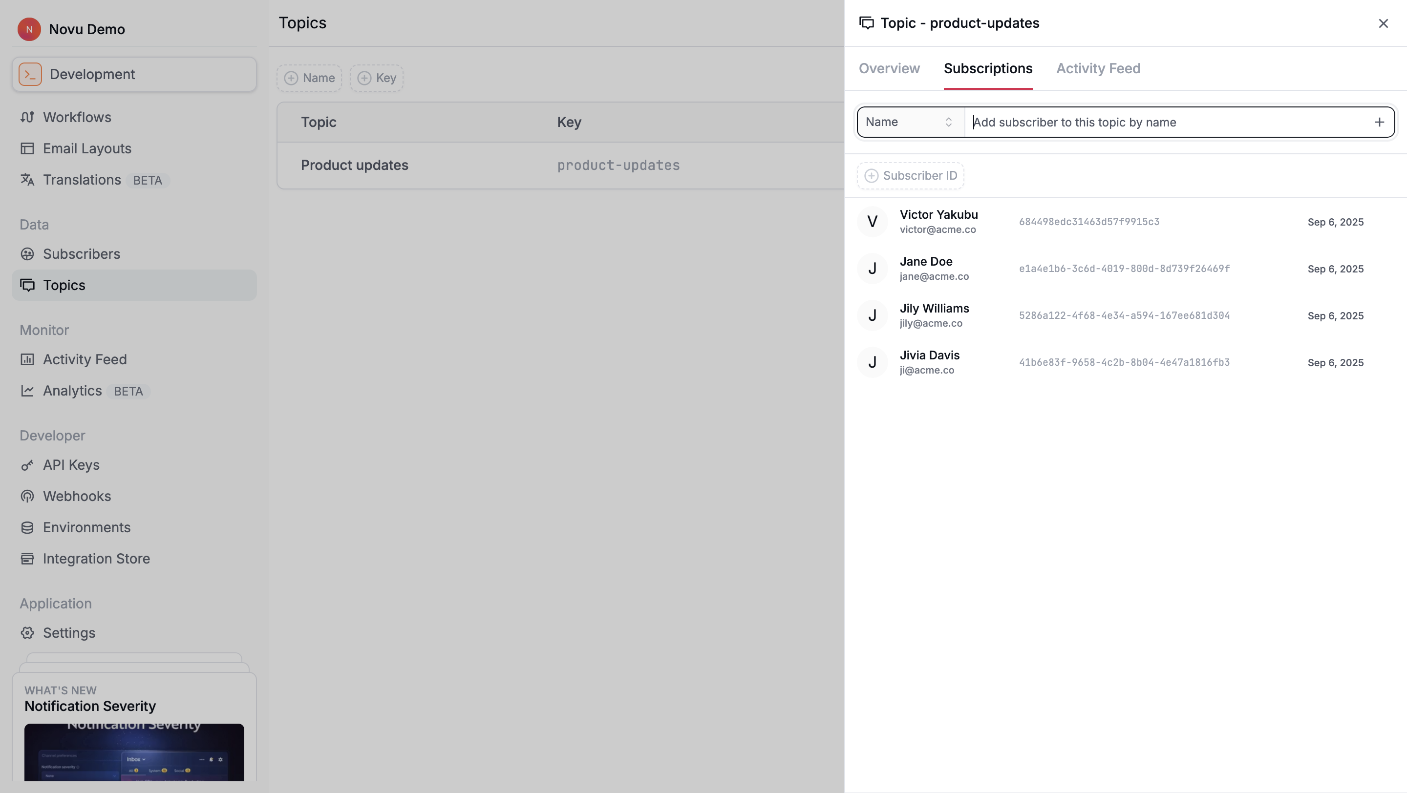 list subscribers in a topic